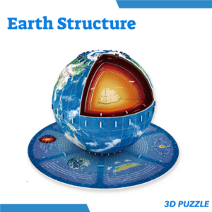 3D Puzzle - Earth Structure