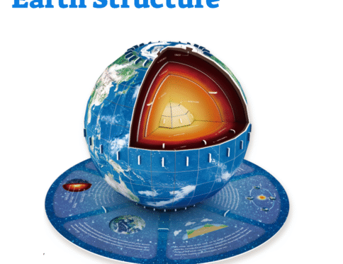 3D Puzzle – Earth Structure